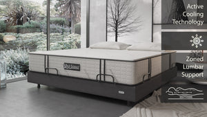 Back Science Mattress Technology
