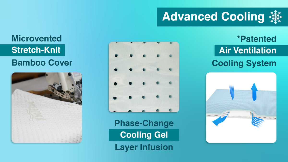 Back Science™ Series 2 Hybrid Mattress