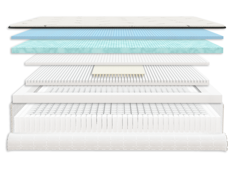 product model image
