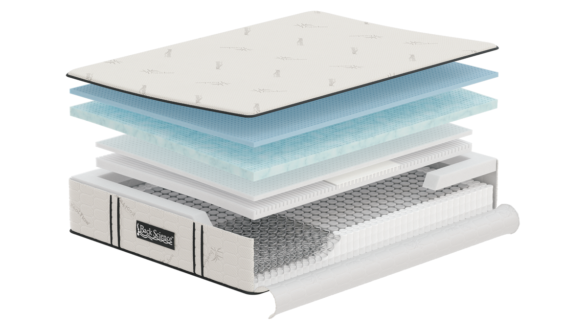 Back Science™ Series 2 Hybrid Mattress