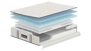 Back Science™ Series 2 Hybrid Mattress