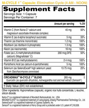 Bodycloc Supplements