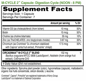 Bodycloc Supplements