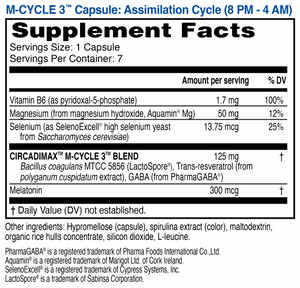 Bodycloc Supplements