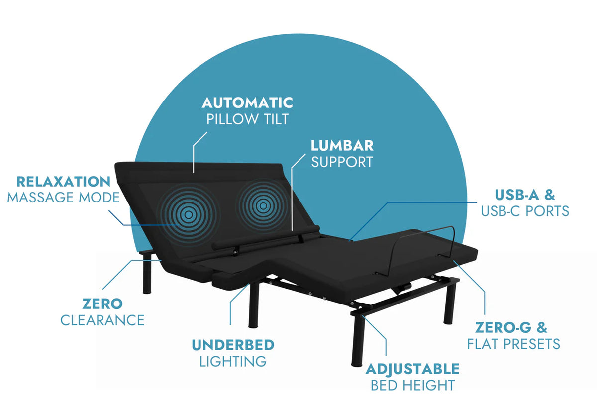 BackFlex 2 Adjustable Base with Adjustable Lumbar Support and Massage feature diagram