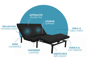 BackFlex 2 Adjustable Base with Adjustable Lumbar Support and Massage feature diagram