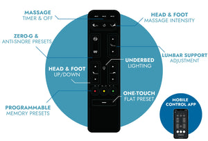 BackFlex 2 Adjustable Base with Adjustable Lumbar Support and Massage Remote and Mobile App