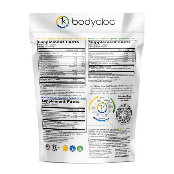 Bodycloc Supplements