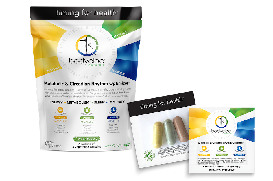 Bodycloc Supplements