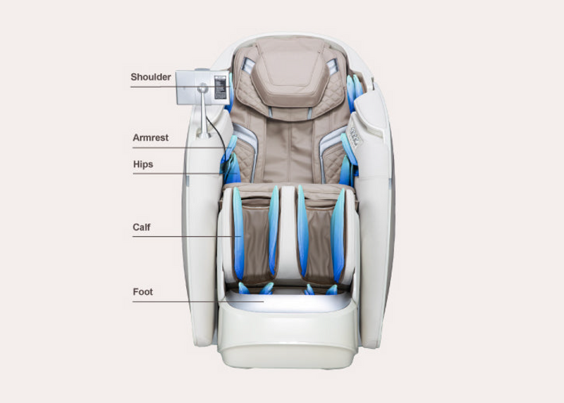 Osaki DuoMax 4D dual mechanism massage chair 38 air cells full body air massage compression diagram