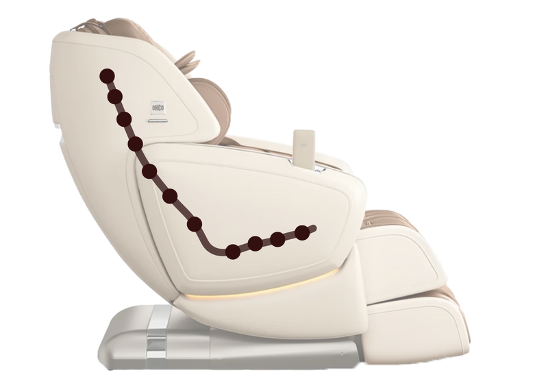 M8 Neo proprietary full-body MaxTrack™ design