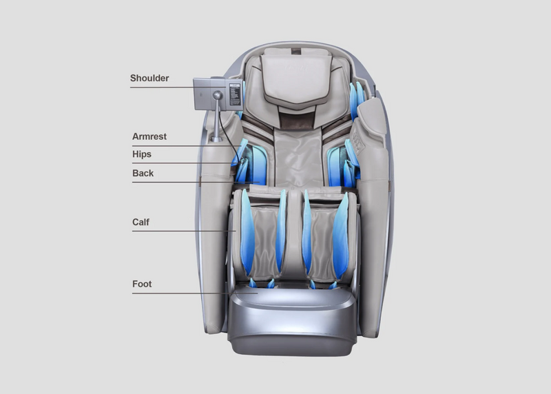 Osaki DuoMax SE 4D massage chair 38 air cell full body air massage diagram