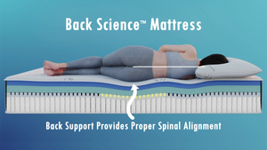 Back Science™ Series 3 Hybrid Mattress