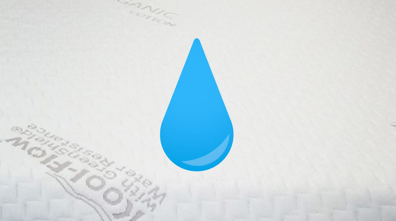 Eco Dry Eco-Friendly Water-Resistant Wash-Resistant Sustainable Harsh Chemical Free Technology Material