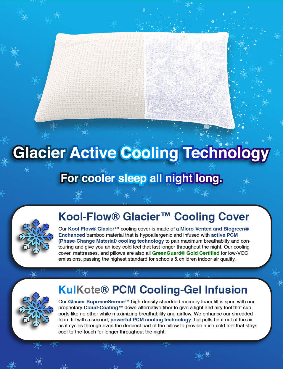 Tempflow® Glacier SupremeSerene™ Pillow Back Science™ The Bed That